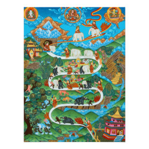 Póster Las nueve Abidings Mentales Samatha