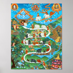 Póster Las nueve Abidings Mentales Samatha