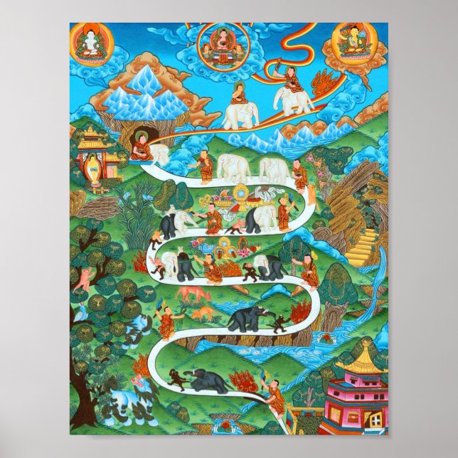 Póster Las nueve Abidings Mentales Samatha (Frente)