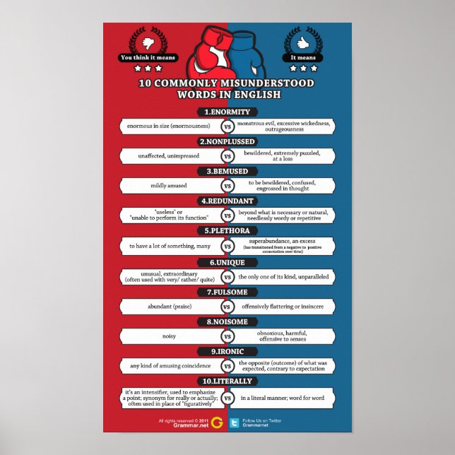 Póster Las palabras no son lo que parecen (Frente)