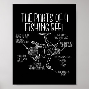 Póster Las Partes De Un Pescador Pescador Gracioso