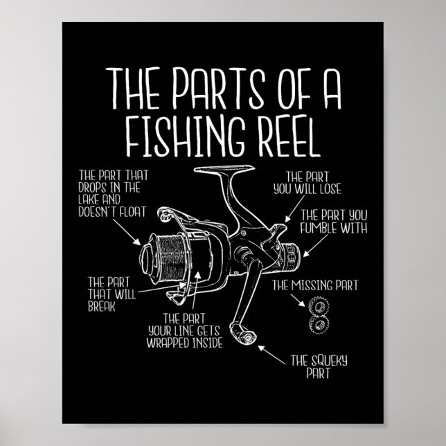 Póster Las Partes De Un Pescador Pescador Gracioso (Frente)