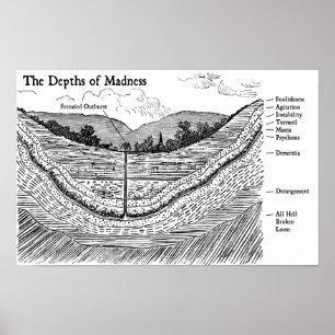 Póster Las profundidades de la locura