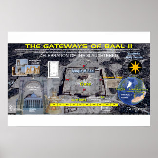Póster Las puertas de Baal 2