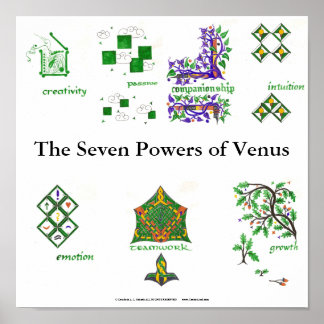 Póster Las siete potencias de Venus