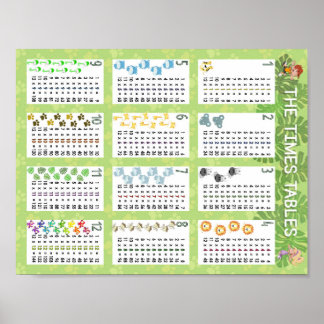 Póster Las tablas de horarios