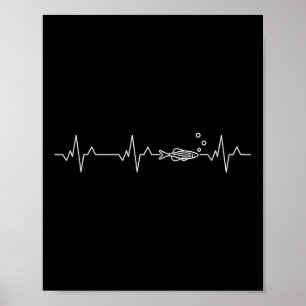 Póster Latido del corazón del pez Danio cebra - Pez cebra