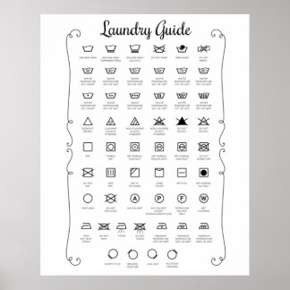 Póster Laundry guide