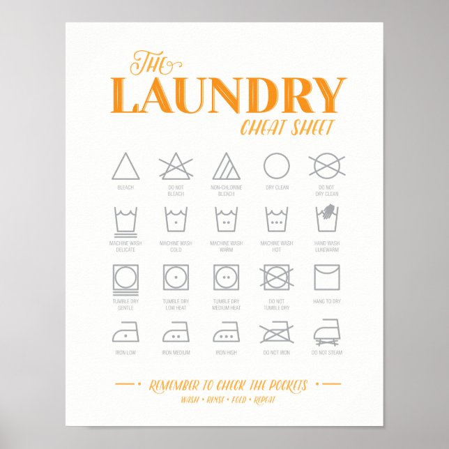 Póster Laundry Room Cheat Sheet (Frente)
