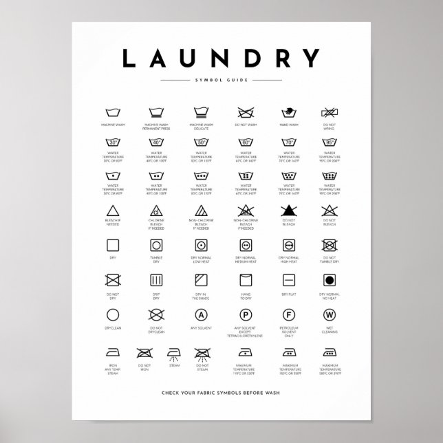 Póster Laundry Sign Symbols (Frente)