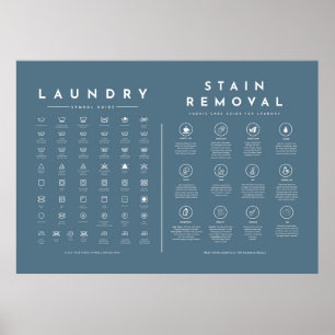 Póster Laundry Wall Decor Symbols Sign