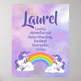 Póster Laurel Name Poster