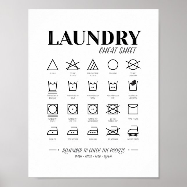 Póster Lavandería Cheat Sheet (Frente)