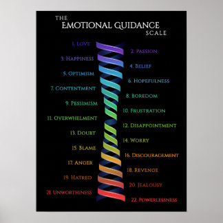 Póster Law Attraction Black Emotion Guidance Scale