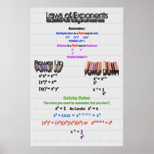 Póster Law of Exponents Poster