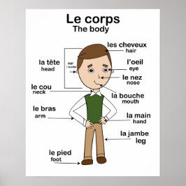 Póster Le corps el cuerpo Educación Francesa Inglés