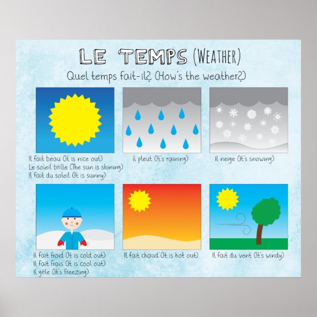 Póster Le temps (El clima) (Frente)