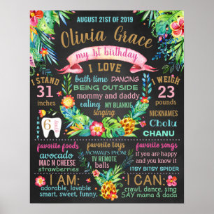 Póster Leaves tropicales Flores Luau Hawaiian