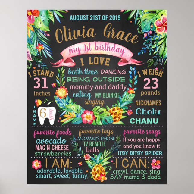 Póster Leaves tropicales Flores Luau Hawaiian (Frente)