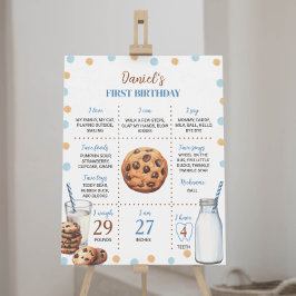 Póster Leche Y Cookies Primer Poster del hito de cumpleañ