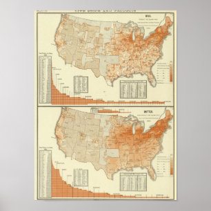 Póster Leche y mantequilla