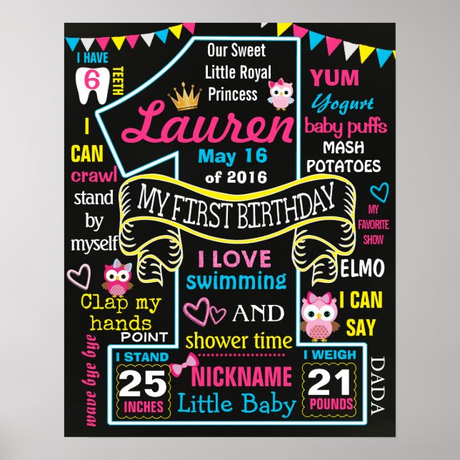 Póster Lechuza Fiesta de cumpleaños poster de Rótulo Chal (Frente)