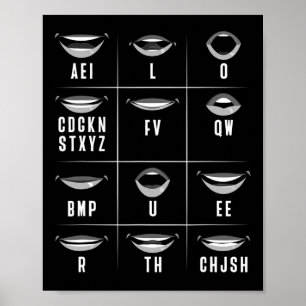 Póster Lectura de Labios Gestos de Mano Asl Sordera Pérdi