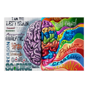 Póster Left and right side of the brain