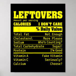 Póster Leftovers Nutrition Facts Food A Dietitian Holiday