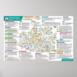 Póster Legislación sobre Vivienda de California de 2021 -