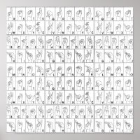 Lenguaje de Rótulo ASL American Alphabet A to Z