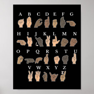 Póster Lenguaje Rótulo Asl Gesture Deaf Awareness