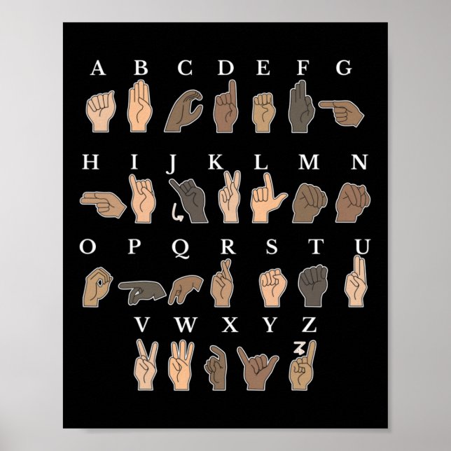 Póster Lenguaje Rótulo Asl Gesture Deaf Awareness (Frente)
