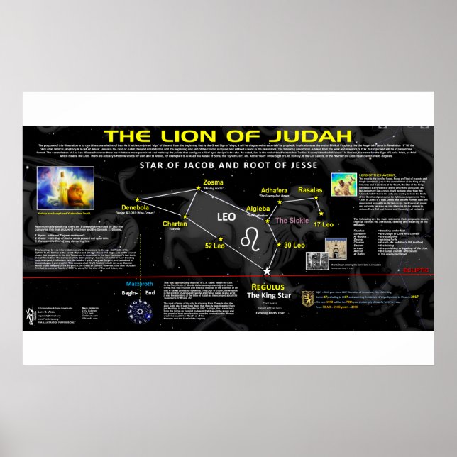 Póster Leo Constellation - León de Judá (Frente)