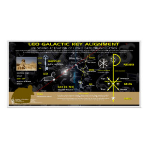 Póster Leo-Giza-Key-3