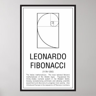 Póster Leonardo Fibonacci