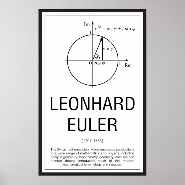 Póster Leonhard Euler (Frente)