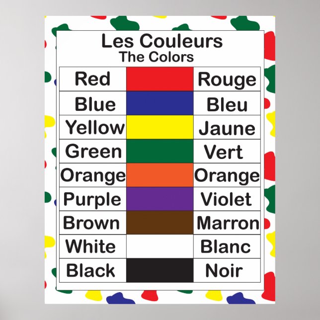 Póster Les Couleurs Poster (Frente)