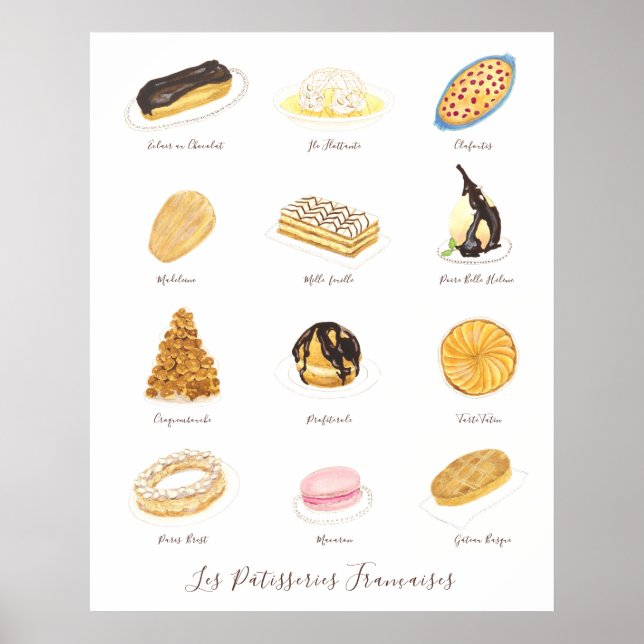 Póster Les Pâtisserie Françaises acuarela (Frente)