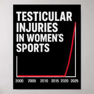 Póster Lesiones Testiculares Divertidas En Deportes Femen