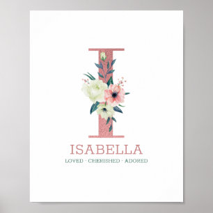 Póster Letra Monograma I Acuarela Floral Rosa Guardería I