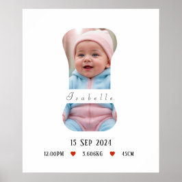 Póster Letra personalizada del alfabeto para bebés - I - 
