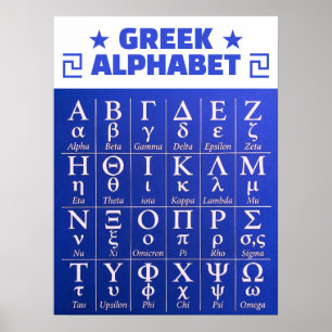 Póster Letras ABC al inglés A-Z   Alfabeto griego azul
