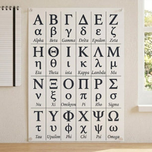 Póster Letras ABC en orden   Alfabeto griego antiguo A Z