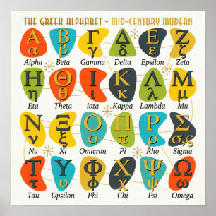 Póster Letras de Grecia Moderna Alfabeto Griego a inglé