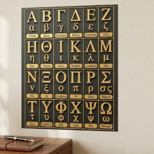 Póster Letras del alfabeto griego dorado pronunciación en