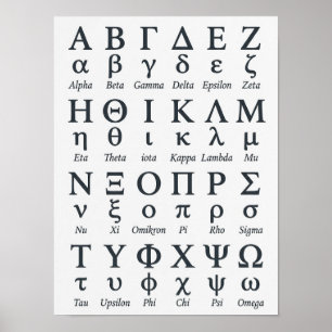 Póster Letras del Alfabeto Griego en Orden