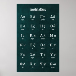 Póster Letras griegas