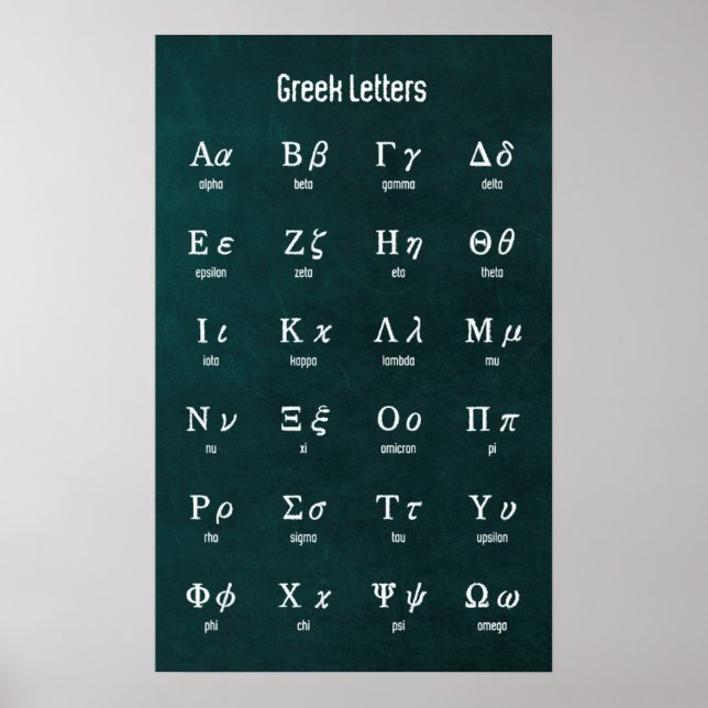 Póster Letras griegas (Frente)