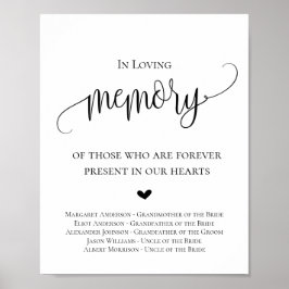 Póster Letrero de boda en memoria amorosa